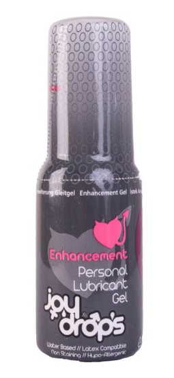 imports Gel stimulant vaginal Enhancement- 50ml Ingrédients :Deionized water, hydroxy ethyl cellulose, L-argine, mono propylene 